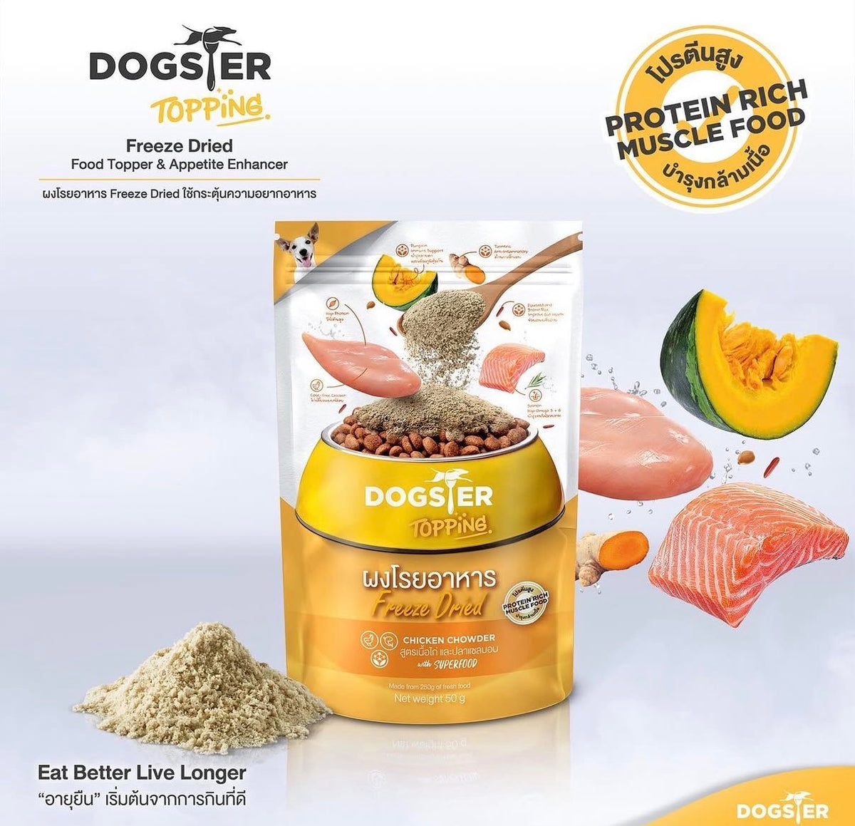 【挑食救星】Dogster Topping 全天然凍乾拌食粉 50g | 博士級配方・人類等級食材 (4款功效味道可選)