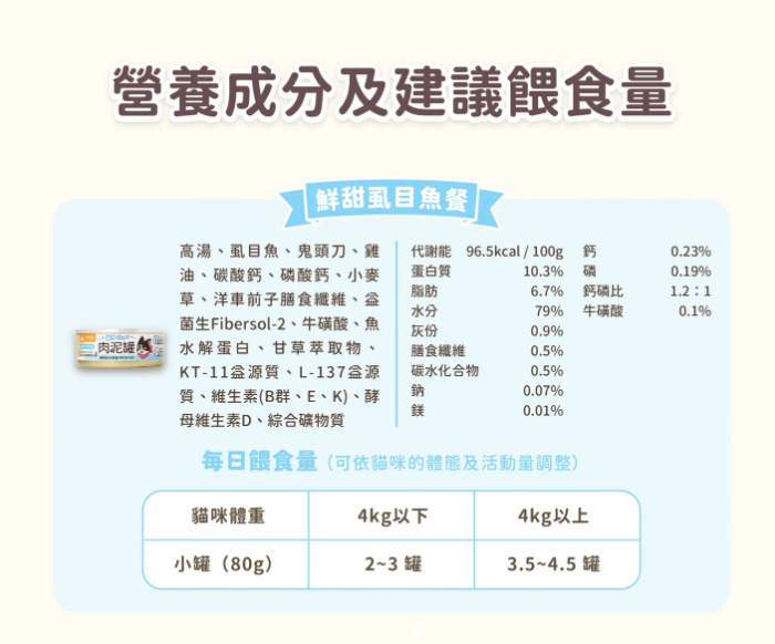 汪喵星球｜貓咪益菌PRO+ 綿密肉泥主食罐(綿密慕斯質地) : 鮮甜虱目魚 80g / 165g  【貓咪食】
