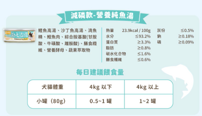 汪喵星球 無膠慢燉純湯罐 (減磷營養純魚湯) 80g 【貓狗可食】補水