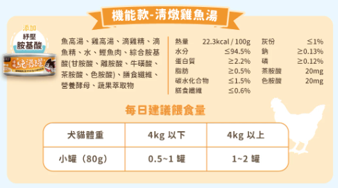 汪喵星球 無膠慢燉純湯罐 (清燉雞魚湯) 80g 【貓狗可食】補水