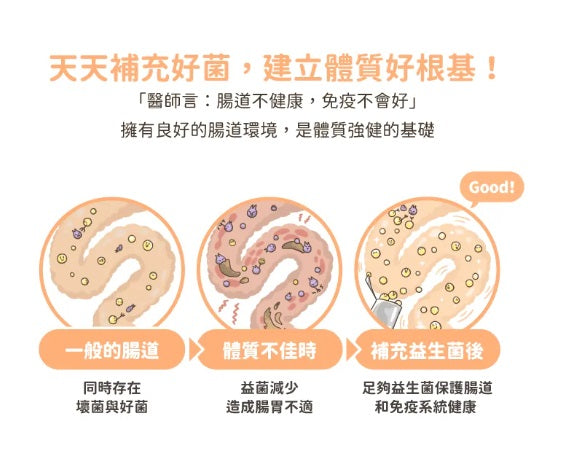 汪喵星球 腸胃益生菌 盒裝30包x 2g 【貓狗食】腸胃不適，消化不良，腸胃健康、維持抵抗力