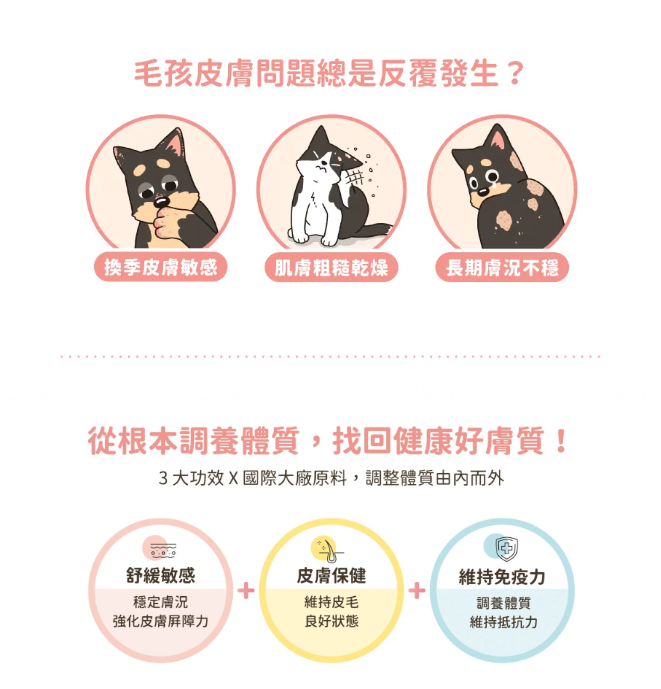 【汪喵星球】皮膚益生菌 (30包/盒) ｜ 益生菌 X 護膚營養雙效合一・舒緩日常抓癢敏感（犬貓通用）