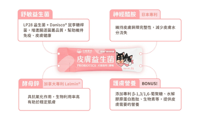 【汪喵星球】皮膚益生菌 (30包/盒) ｜ 益生菌 X 護膚營養雙效合一・舒緩日常抓癢敏感（犬貓通用）
