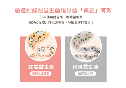 【汪喵星球】皮膚益生菌 (30包/盒) ｜ 益生菌 X 護膚營養雙效合一・舒緩日常抓癢敏感（犬貓通用）