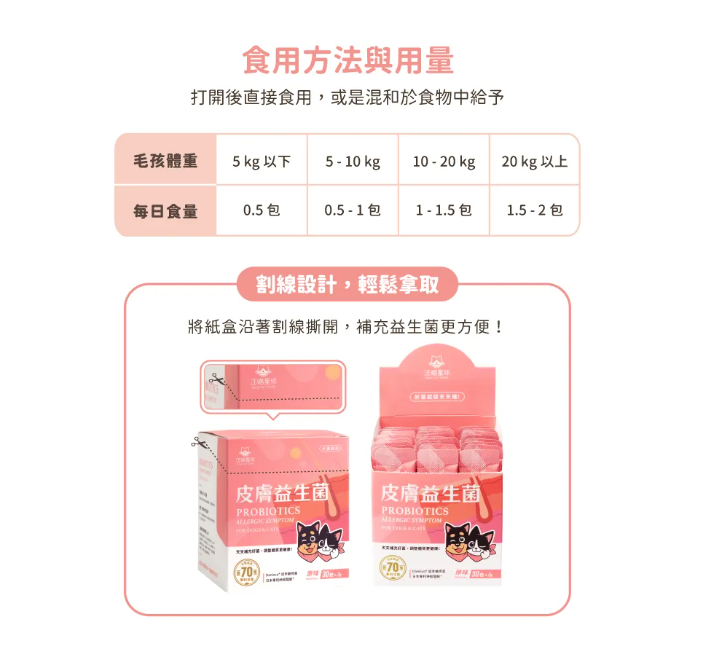 【汪喵星球】皮膚益生菌 (30包/盒) ｜ 益生菌 X 護膚營養雙效合一・舒緩日常抓癢敏感（犬貓通用）
