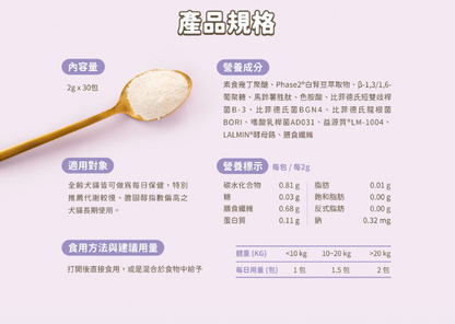 【汪喵星球】體態管理益生菌 (30包/盒) ｜ 平衡胖瘦菌叢・白腎豆添加 X 穩定血糖血脂（打造易瘦體質・犬貓適用）