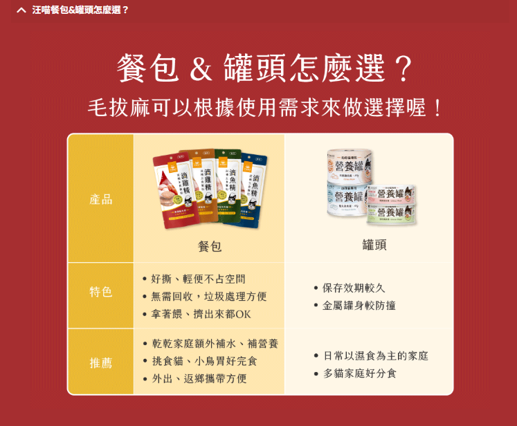 汪喵星球 滴雞精/滴魚精滋補主食餐包 40g（全齡貓可食用）4款味道