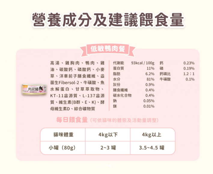 汪喵星球｜貓咪益菌PRO+ 綿密肉泥主食罐(綿密慕斯質地) : 低敏鴨胸 80g / 165g  【貓咪食】
