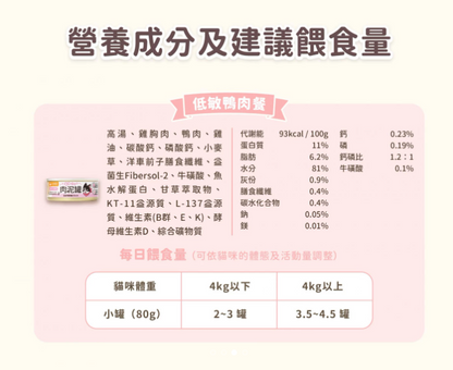 汪喵星球｜貓咪益菌PRO+ 綿密肉泥主食罐(綿密慕斯質地) : 低敏鴨胸 80g / 165g  【貓咪食】