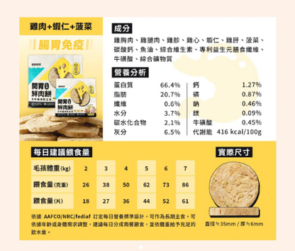 【台灣怪獸部落】LitoMon 貓咪全營養生肉凍乾主食糧 150g/400g | 頂級海陸夾心口味任選 HK$125起
